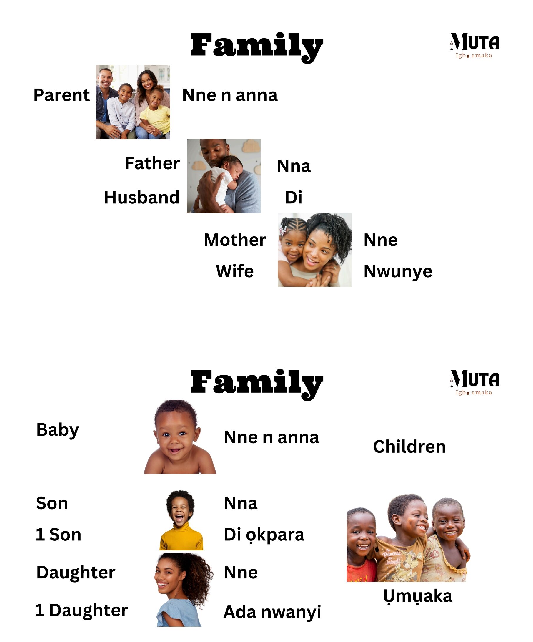 Family 1 e1716810994869