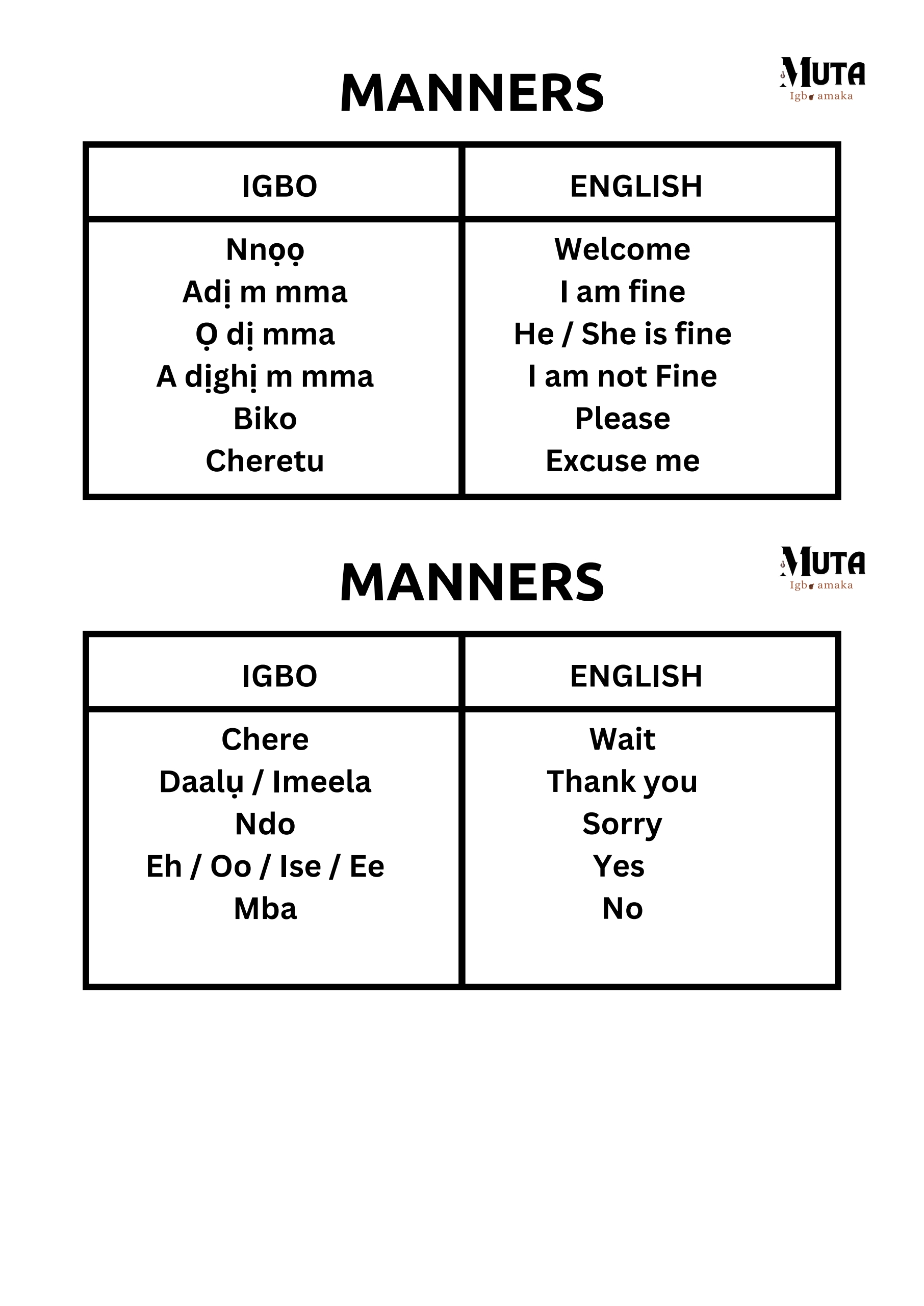 Manners